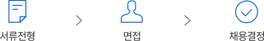 rec_method_w.png